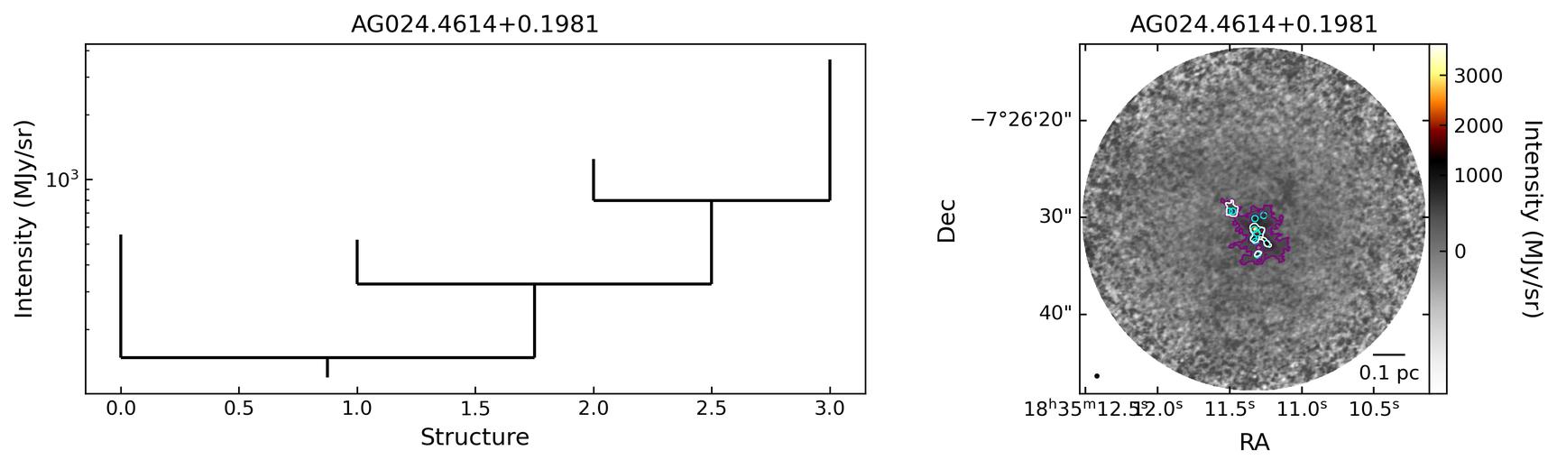 109047_AG024.4614+0.1981